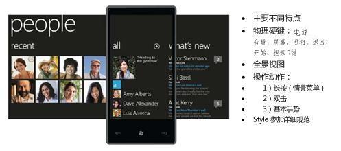 Windows Phone 7 系统的几个特点